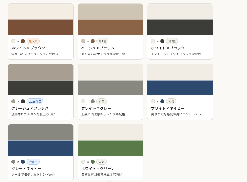 外壁塗装2トーン